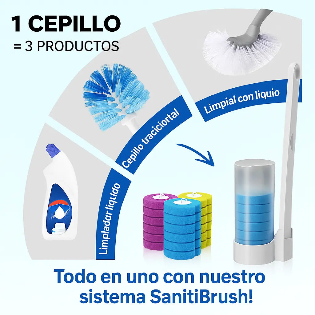 EcoClean® + 50 Repuestos CON AROMAS Y JABON INCORPORADO de obsequió 🔥HOY 40% DCTO🔥